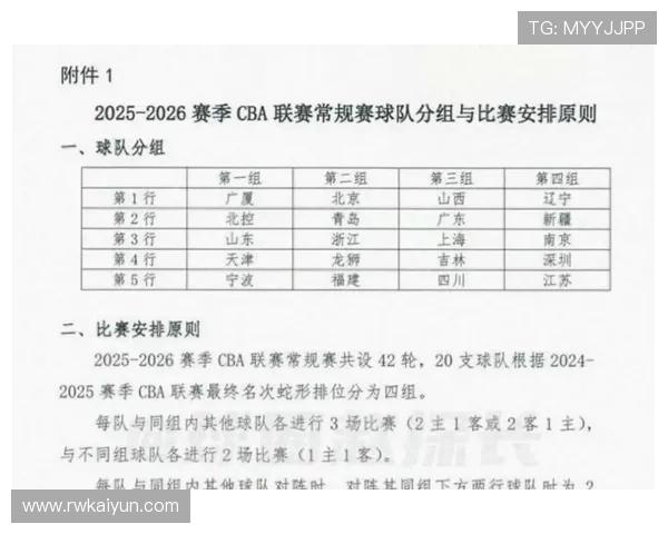 2026年男篮比赛赛程表及重要赛事时间安排 2026年男篮比赛赛程表及重要赛事时间安排